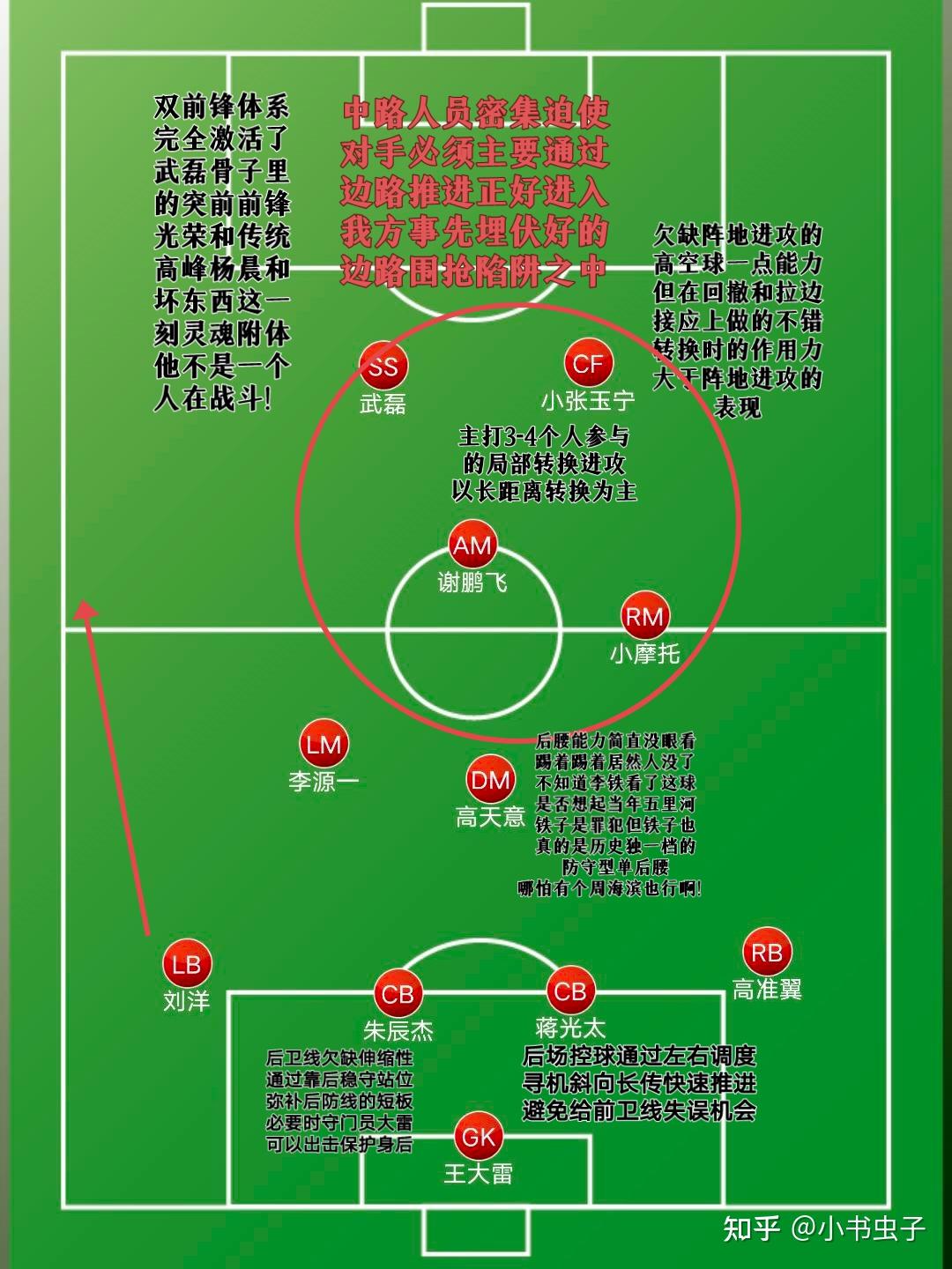 世俱杯2025-世界杯比赛的日程和参赛队伍