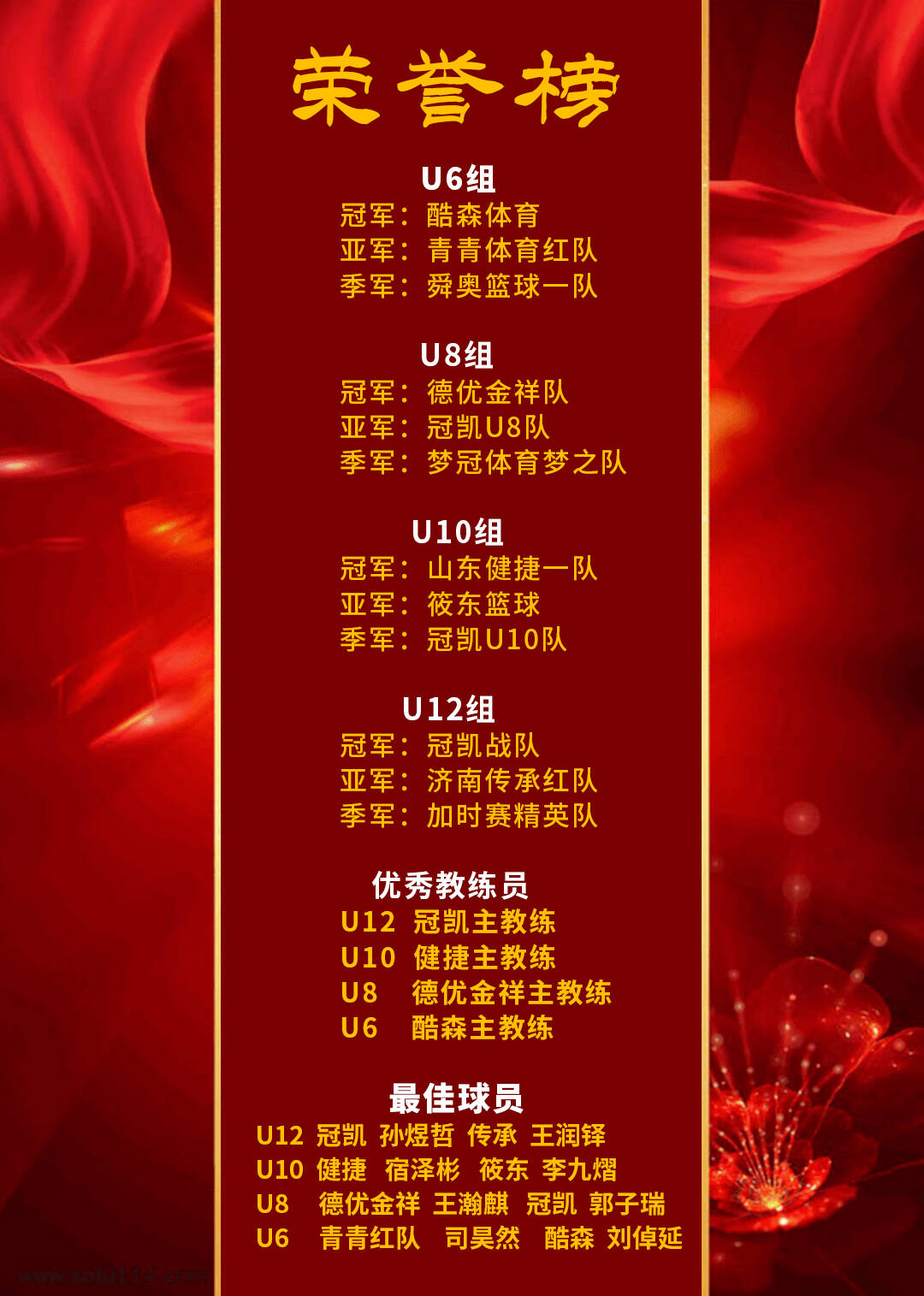 2025世俱杯官网-美洲篮球锦标赛赛程出炉，精彩对决即将展开