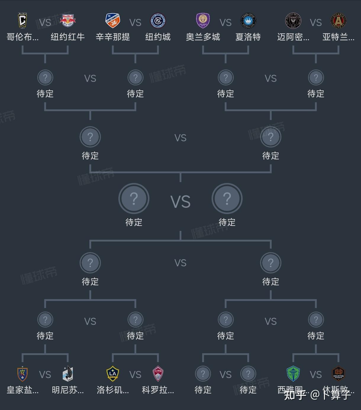 美洲篮球锦标赛赛程出炉，精彩对决即将展开