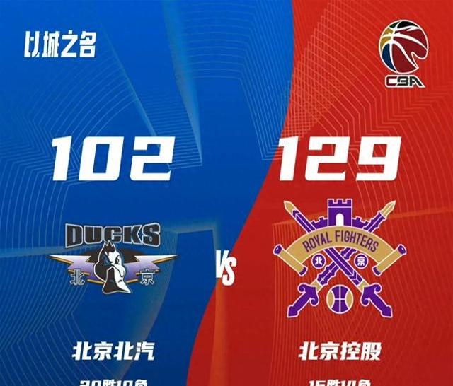 首钢北控大胜一场，实力显著进步心气高昂